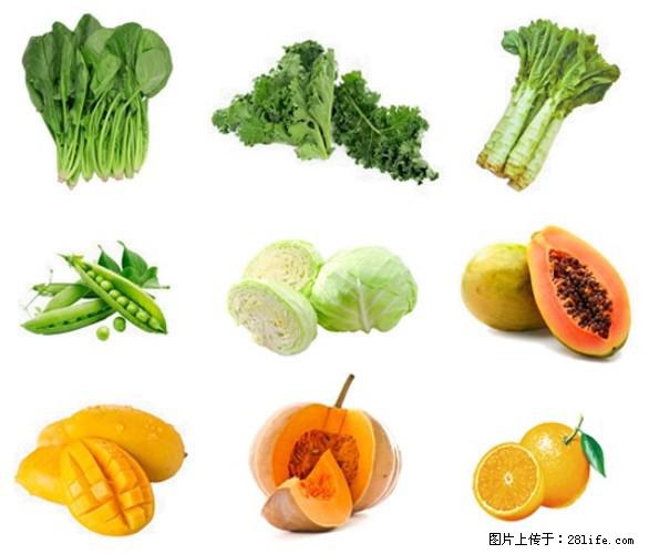 叶黄素有什么功效和作用 - 生活百科 - 定西生活社区 - 定西28生活网 dx.28life.com