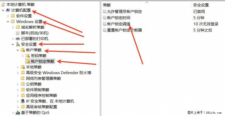 阿里云远程连接云服务器，老是提示“为安全考虑，已锁定该用户帐户”解决方案 - 生活百科 - 定西生活社区 - 定西28生活网 dx.28life.com