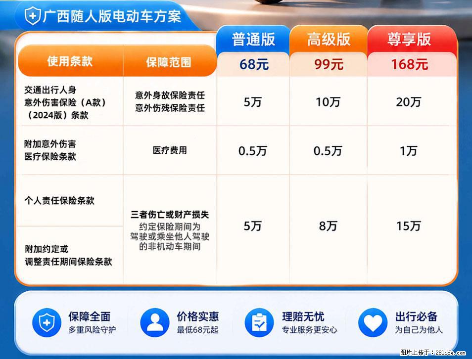 【骑行保障】安全骑行，保障随行！电动车专属保险上线啦！ - 定西生活资讯 - 定西28生活网 dx.28life.com